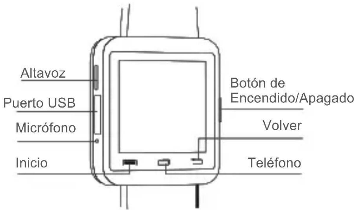 Altavoz Puerto USB Micrófono Inicio Botón de Encendido/Apagado Volver Teléfono
