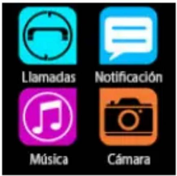 Llamadas Notificación Música Cámara