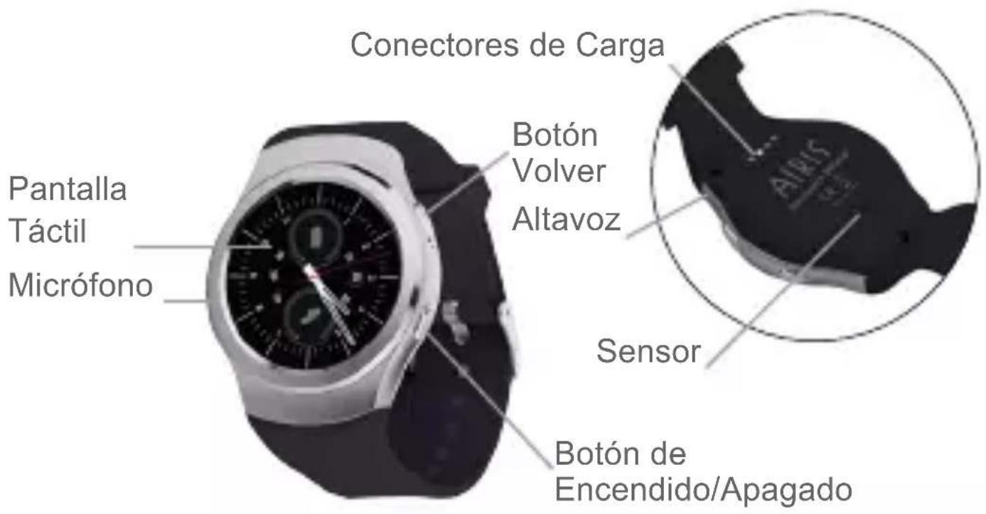 Pantalla Táctil Micrófono Conectores de Carga Botón Volver Altavoz Sensor Botón de Encendido/Apagado