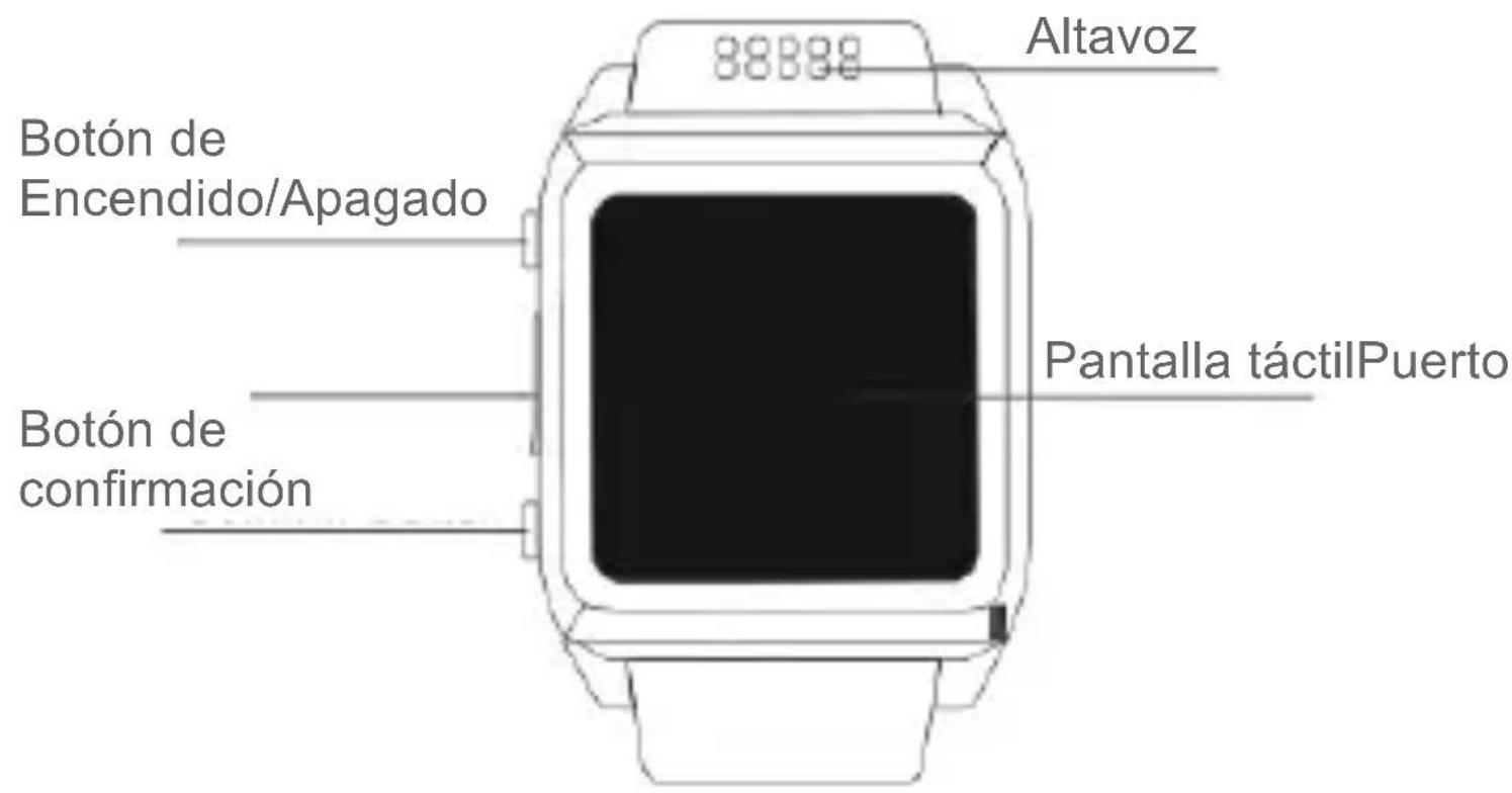 Altavoz Botón de Encendido/Apagado Botón de confirmación Pantalla táctilPuerto