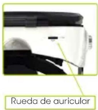 Rueda de auricular