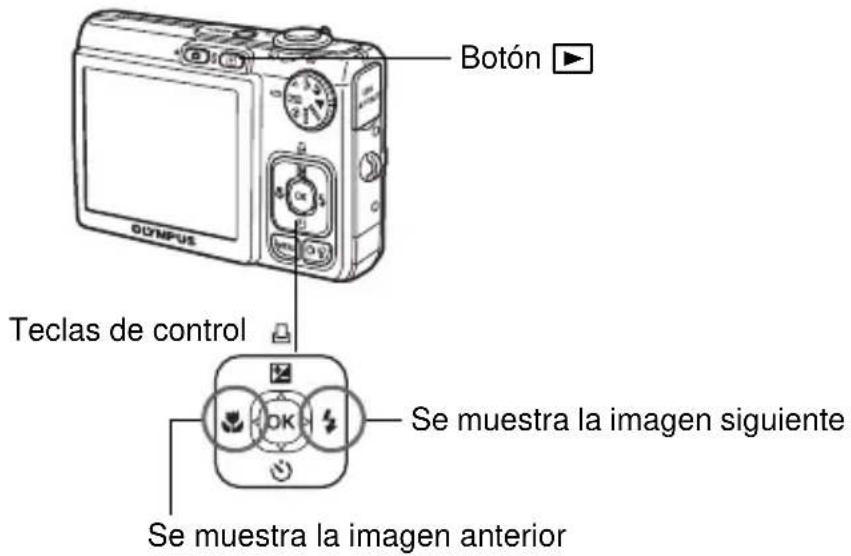 OLYMPUS X-830 - a. Presione el botón ▶. - 1