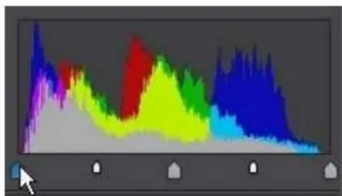 CYBERLINK PhotoDirector 10 - Redefinir los colores - 1