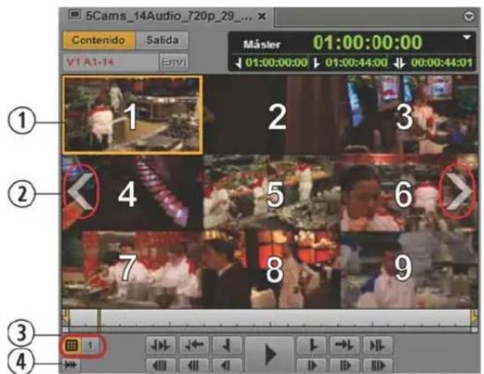 5Cams_14Audio_720p_29_... Contenido Salida Másler 01:00:00:00 01:00:00:00 01:00:44:00 00:00:44:01 V1 A1-14 Envi ① ② ③ ④ 1 2 3 4 5 6 7 8 9