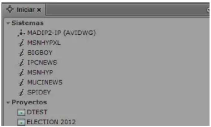 Iniciar Sistemas MADIP2-IP (AVIDWG) i MSNHYPXL i BIGBOY i IPCNEWS i MSNHYP i MUCINEWS i SPIDEY Proyectos DTEST ELECTION 2012