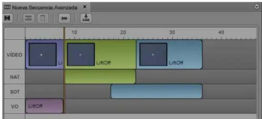 Nueva Secuencia Avanzada VIDEO LI LiftOff LiftOff NAT SOT VO LiftOff