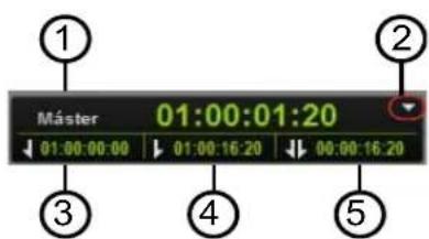 Avid Interplay Central 1.5 - Utilizar los visualizadores de código de tiempo - 1