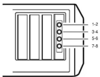 Avid SampleCell II Plus - Para conectar las salidas de audio SampleCell II: - 1