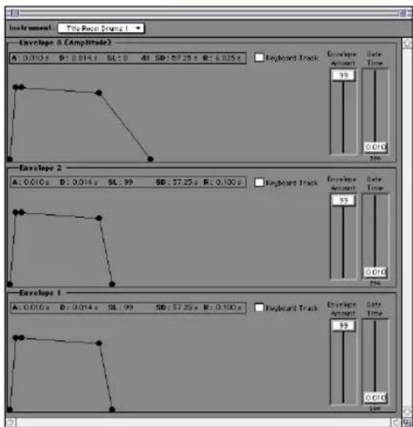 Instrument Title Room Dramp 1 Envelope 3 (Amplitude) A: 0.010 s D: 0.014 s SL: 0 A8 SD: 57.25 s R: 6.025 s Keyboard Track Envelope Amount Date Time 99 0.010 500 Envelope 2 A: 0.010 s D: 0.014 s SL: 99 SB: 57.25 s R: 0.100 s Keyboard Track Envelope Amount Date Time 99 0.010 500 Envelope 1 A: 0.010 s D: 0.014 s SL: 99 SB: 57.25 s R: 0.100 s Keyboard Track Envelope Amount Date Time 99 0.010 500