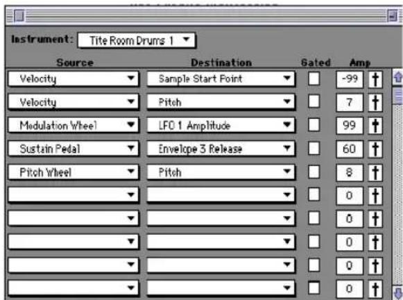 Avid SampleCell II Plus - Para acceder a los controles de modulación de matriz de un instrumento: - 2
