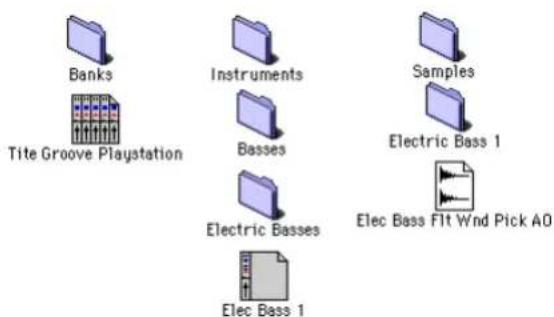 Avid SampleCell II Plus - Estructura de archivos del CD-ROM - 1