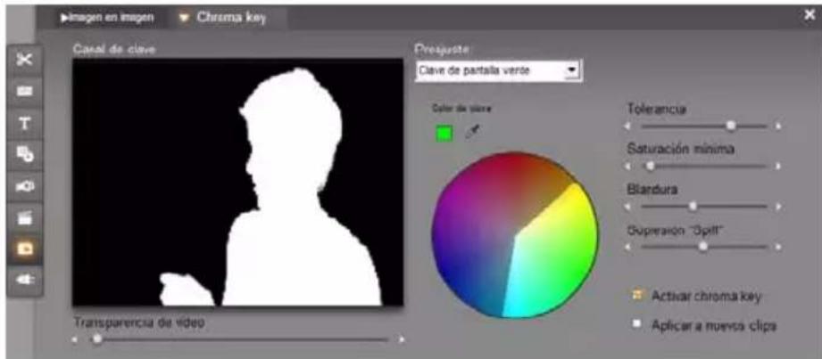 Imagen en imagen Chroma key Cave de clave Drosjuste Clave de pantalla verte Color de clave Tolerancia Saturación mínima Blardura Supresión "Spill" Activar chroma key Aplicar a nuevo clips Transparencia de vídeo