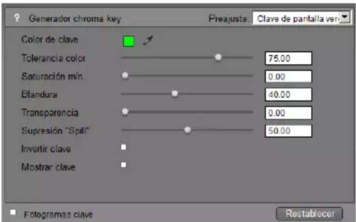 Generador chroma key Color de clave Tolerancia color Saturación mín. Elandura Transparencia Supresión "Spill" Invertir clave Mostrar clave Preajuste: Clave de pantalla ver 75.00 0.00 40.00 0.00 50.00 Fotogramas clave Restablecer