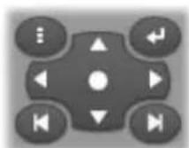 Avid Studio 14 - Controles de reproducción de DVD - 1
