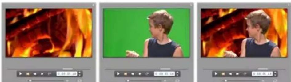 Avid Studio 14 - Herramienta Chroma key - 1