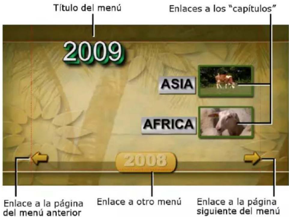 Título del menú Enlaces a los "capítulos" 2009 ASIA AFRICA 2008 Enlace a la página del menú anterior Enlace a otro menú Enlace a la página siguiente del menú