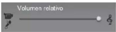 Volumen relativo
