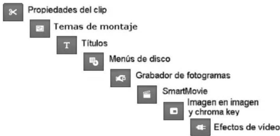 Propiedades del clip Temas de montaje Títulos Menús de disco Grabador de fotogramas SmartMovie Imagen en imagen y chroma key Efectos de vídeo