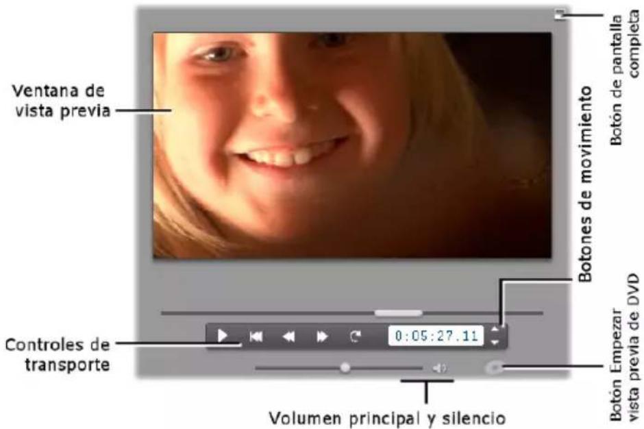Ventana de vista previa Botones de movimiento Botón de pantalla completa Controles de transporte 0:05:27.11 Botón Empezar vista previa de DVD Volumen principal y silencio