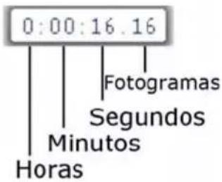 0:00:16.16 Fotogramas Segundos Minutos Horas