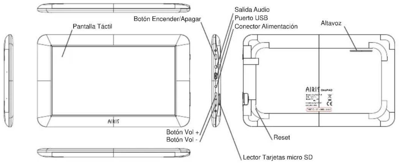 Pantalla Táctil Botón Encender/Apagar Salida Audio Puerto USB Conector Alimentación Altavoz AirIS Botón Vol + Botón Vol - Reset Lector Tarjetas micro SD