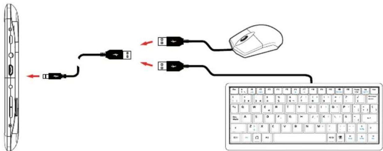 AIRIS OnePad 715 - OTROS MÉTODOS DE INTRODUCCIÓN DE DATOS - 1