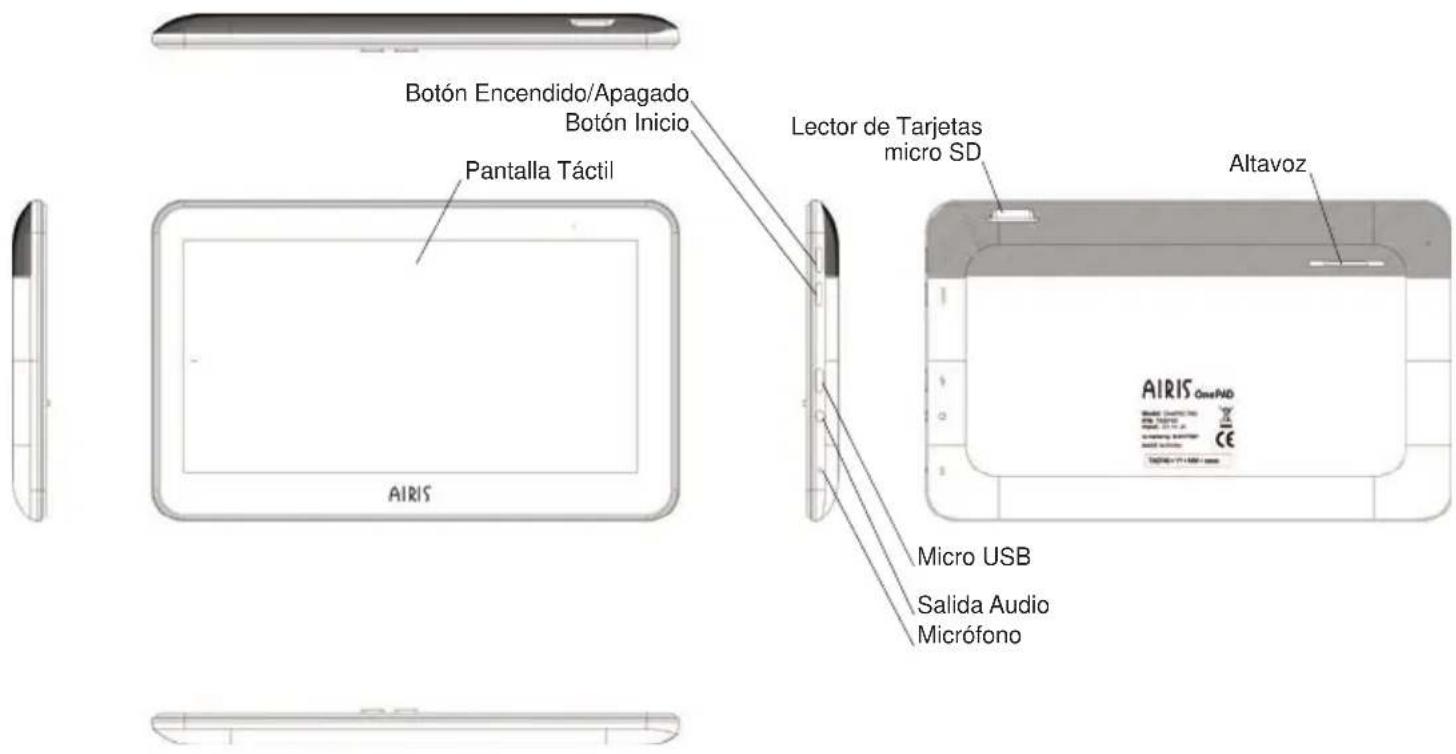 Botón Encendido/Apagado Botón Inicio Lector de Tarjetas micro SD Pantalla Táctil Altavoz AIRIS Micro USB Salida Audio Micrófono AIRIS OneND