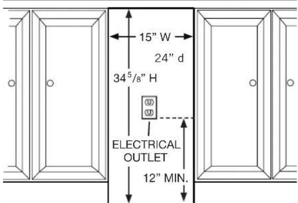 15" W 24" d 34⁵/8" H ELECTRICAL OUTLET 12" MIN.