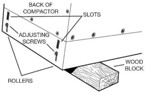 ELECTROLUX E15TC75HSS - Leveling the Compactor - 1