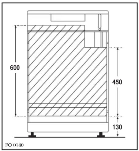 600 450 130 FO 0180