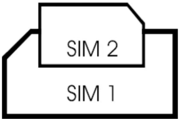 SIM 2 SIM 1