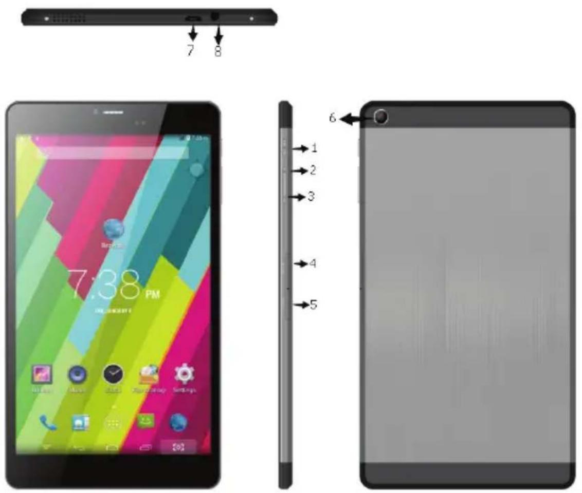 WOXTER Zelio Tab 81 - Funciones principales - 1
