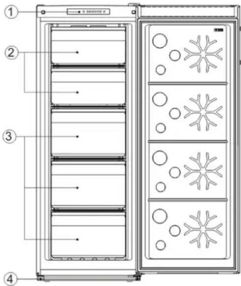 Rommer CVM 147 NF A+ INOX - Características Producto - 1