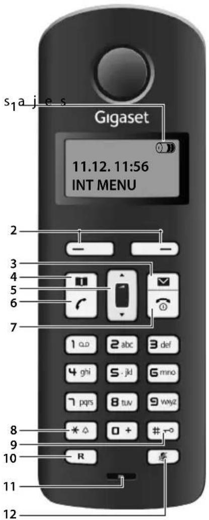 GIGASET AL140 - 1