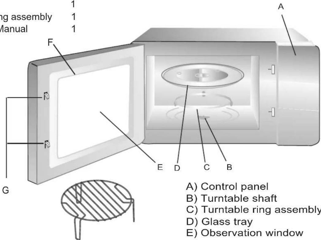 ng assembly Manual 1 1 1 A F G E D C B A) Control panel B) Turntable shaft C) Turntable ring assembly D) Glass tray E) Observation window