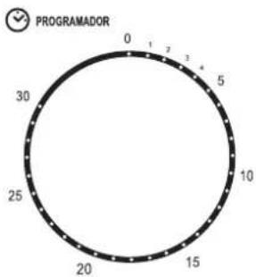 PROGRAMADOR 0 1 2 3 4 5 30 25 20 15 10