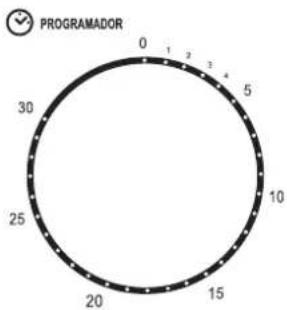 PROGRAMADOR 0 1 2 3 4 5 30 25 20 15 10