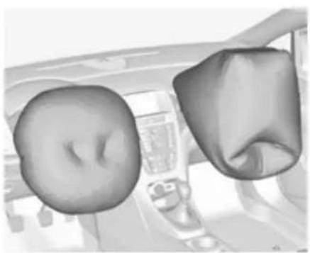 OPEL Cabrio (2018) - Sistema de airbags frontales - 2