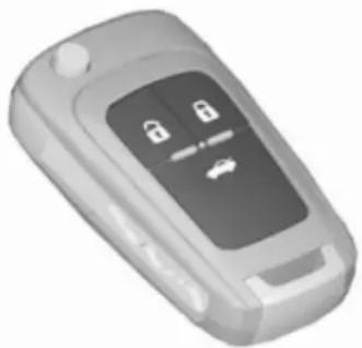 OPEL Cabrio (2018) - Car Pass - 1