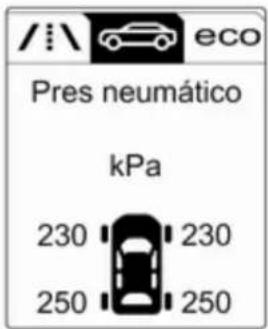 /i\ eco Pres neumático kPa 230 230 250 250