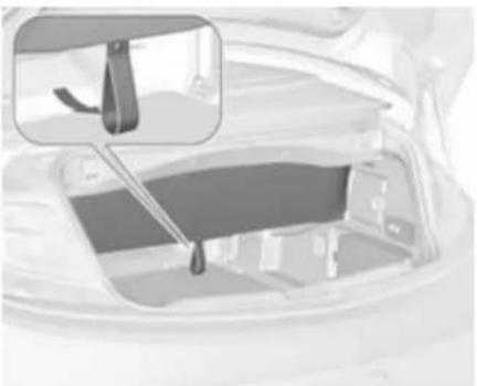 OPEL Cabrio (2018) - Requisitos para el accionamiento - 1