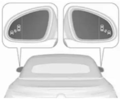 OPEL Cabrio (2018) - Nota - 1