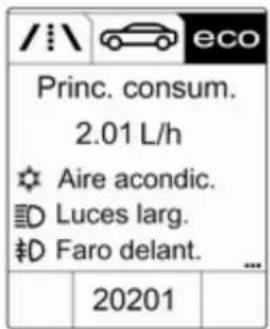 /!\ Princ. consum. 2.01 L/h Aire acondic. Luces larg. Faro delant. 20201