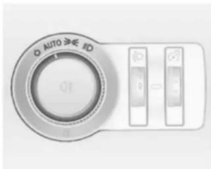 AUTO ≧ ID