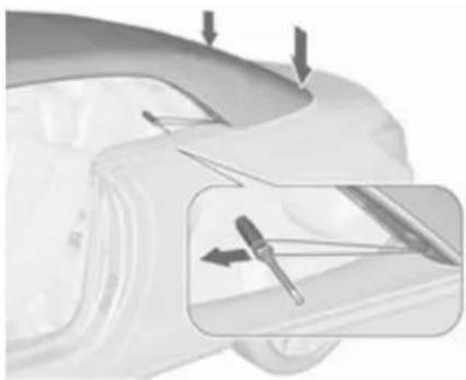 OPEL Cabrio (2018) - Nota - 1