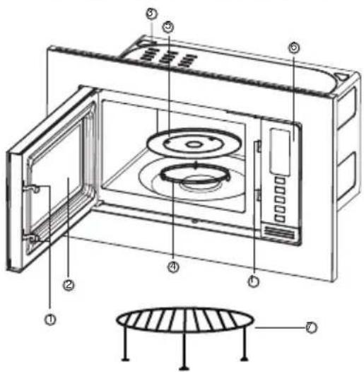 NEVIR NVR-6340 MDGS - AUTORIZADO - 1
