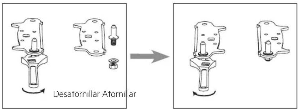 Desatornillar Atornillar
