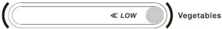 << LOW Vegetables