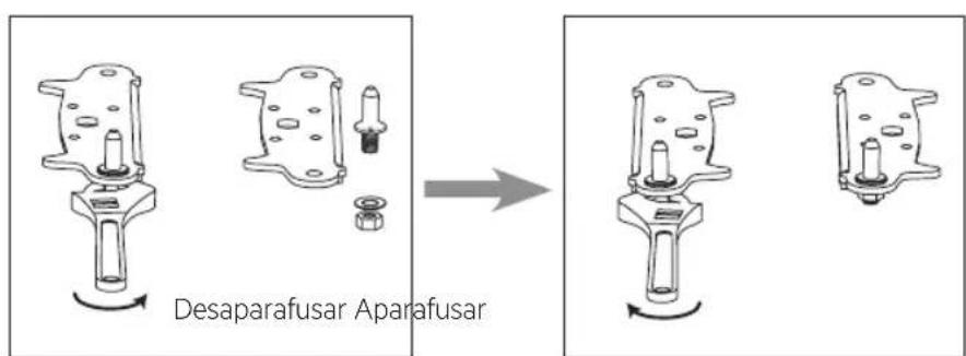 Desaparafusar Aparafusar