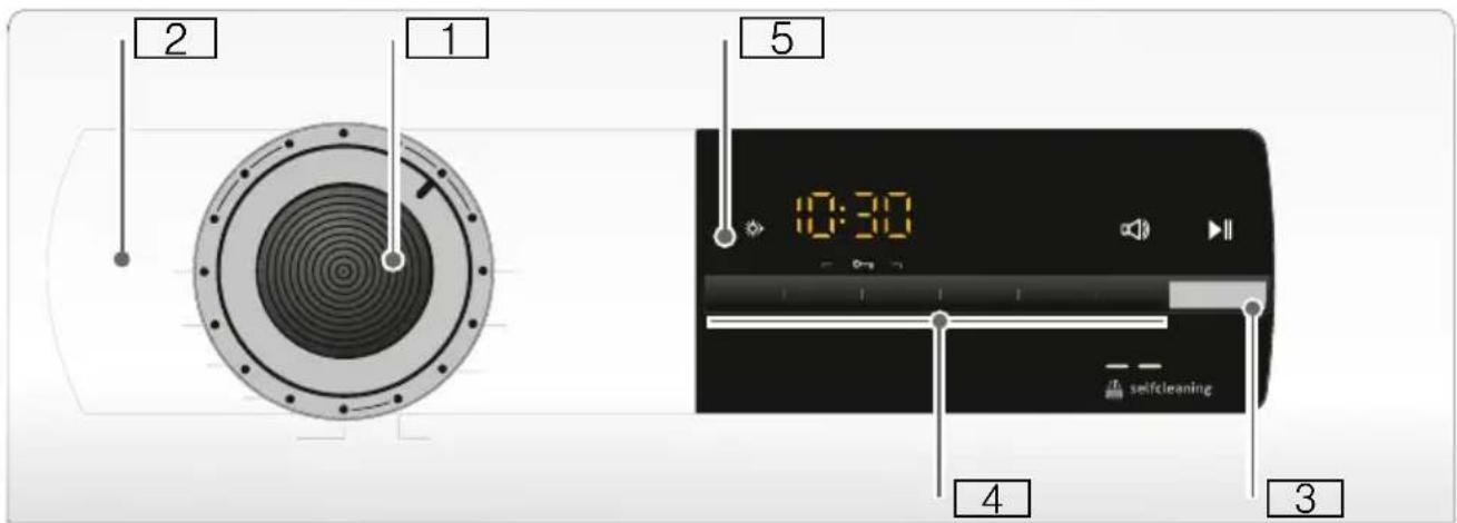 BALAY 3SB996B - Panel de mando - 1